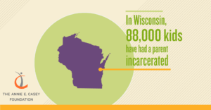 Casey Incarceration Report_Wisconsin_Total Number