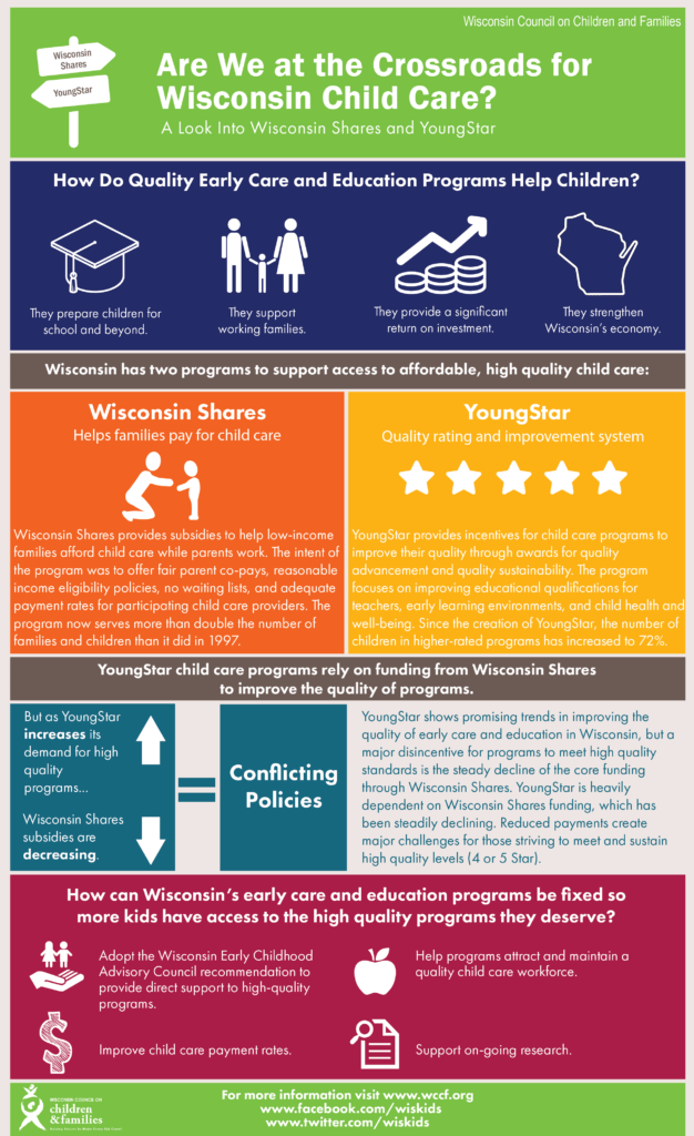 Crossroads Infographic_2