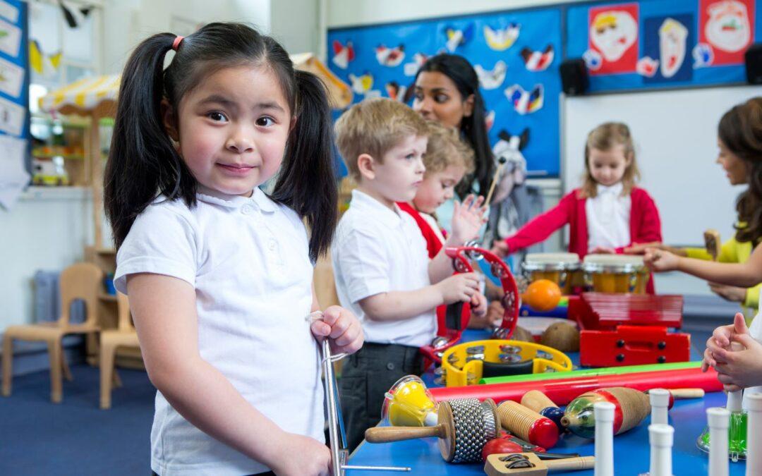 Early Care & Education: Supporting Wisconsin Families During Children’s Early Years