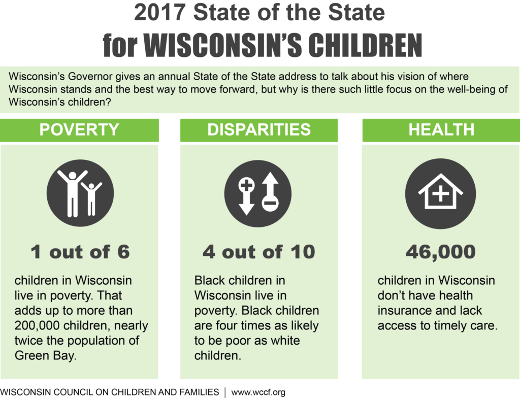 state-of-the-state-graphic