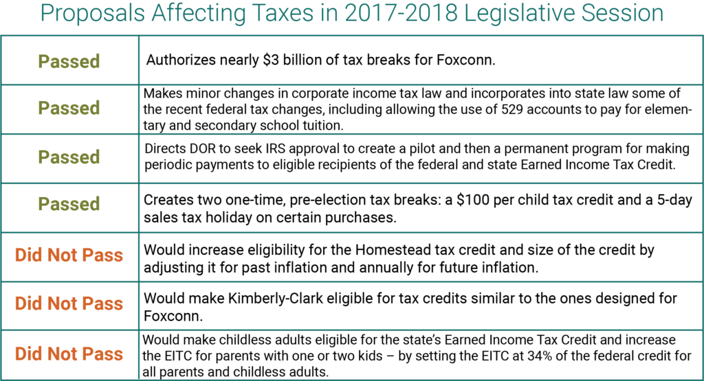 taxes-2017-2018-legislative-summary-kids-forward